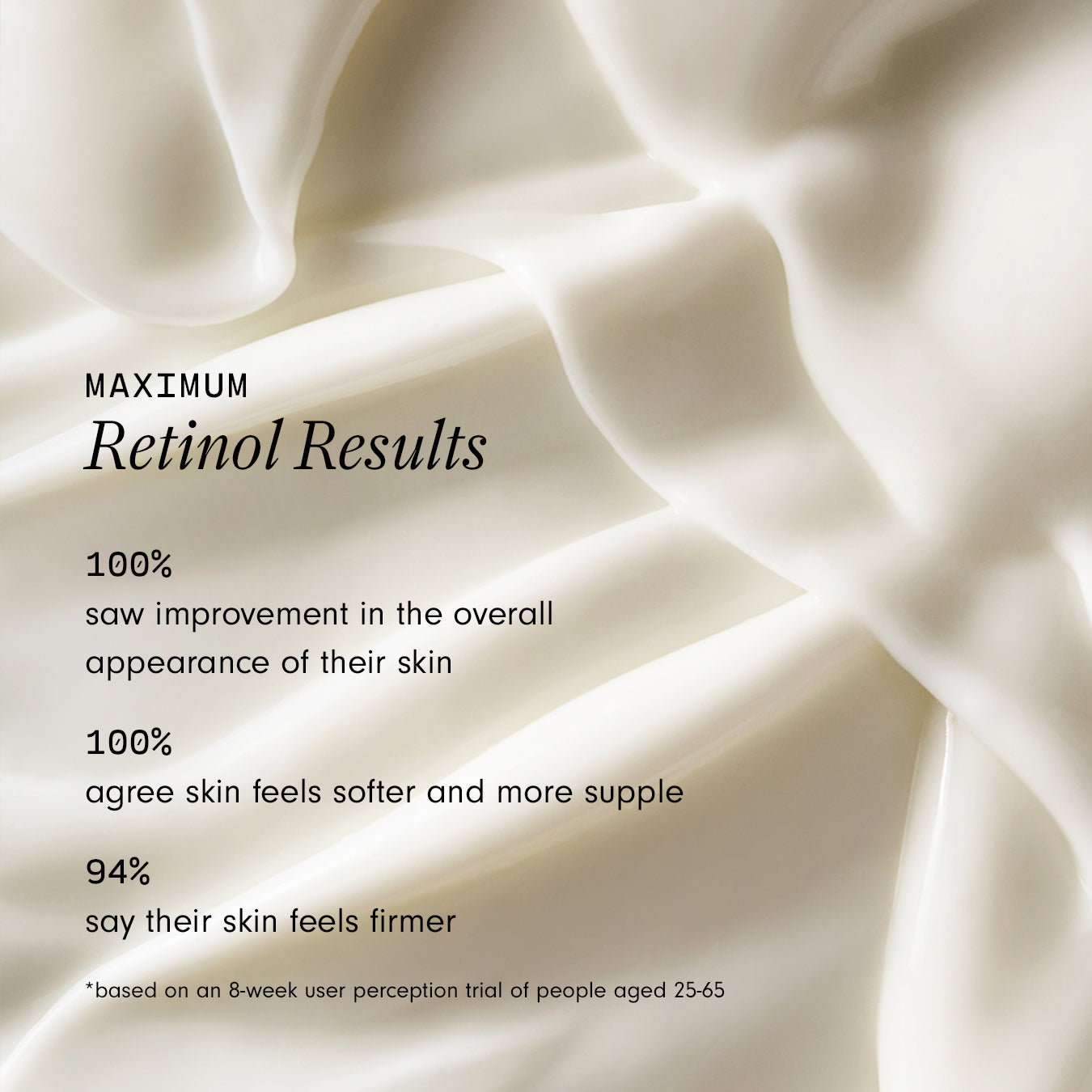 Advanced Retinol Body Butter