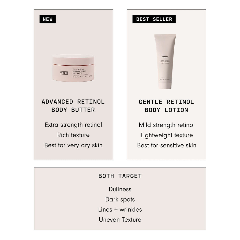 Advanced Retinol Body Butter